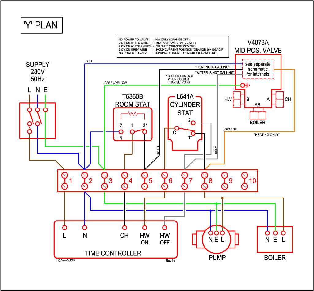 Y Plan electrical wiring plan for central heating and hot water.